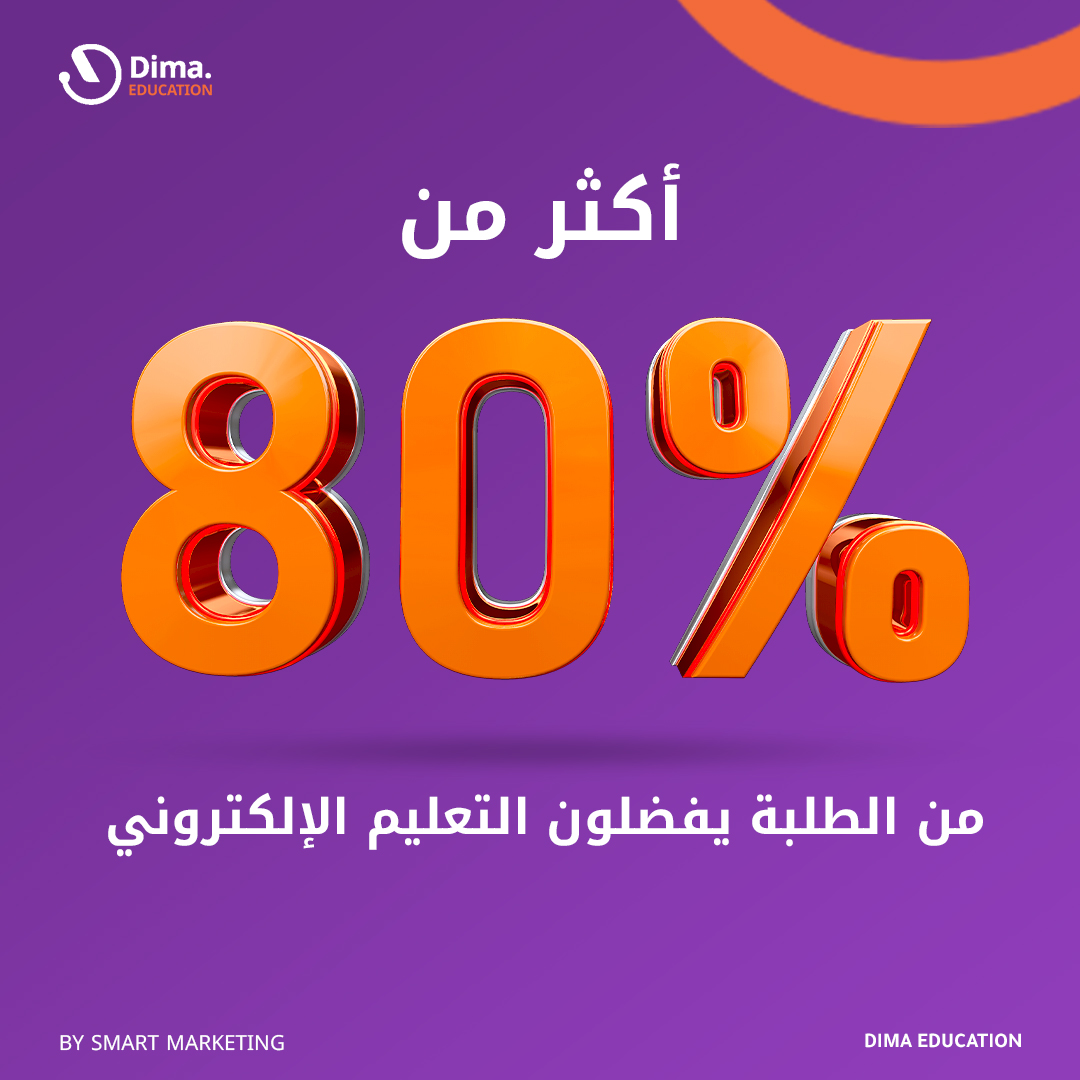 هل يفضل الطالب الجزائري التعليم أون لاين أم الحضوري؟